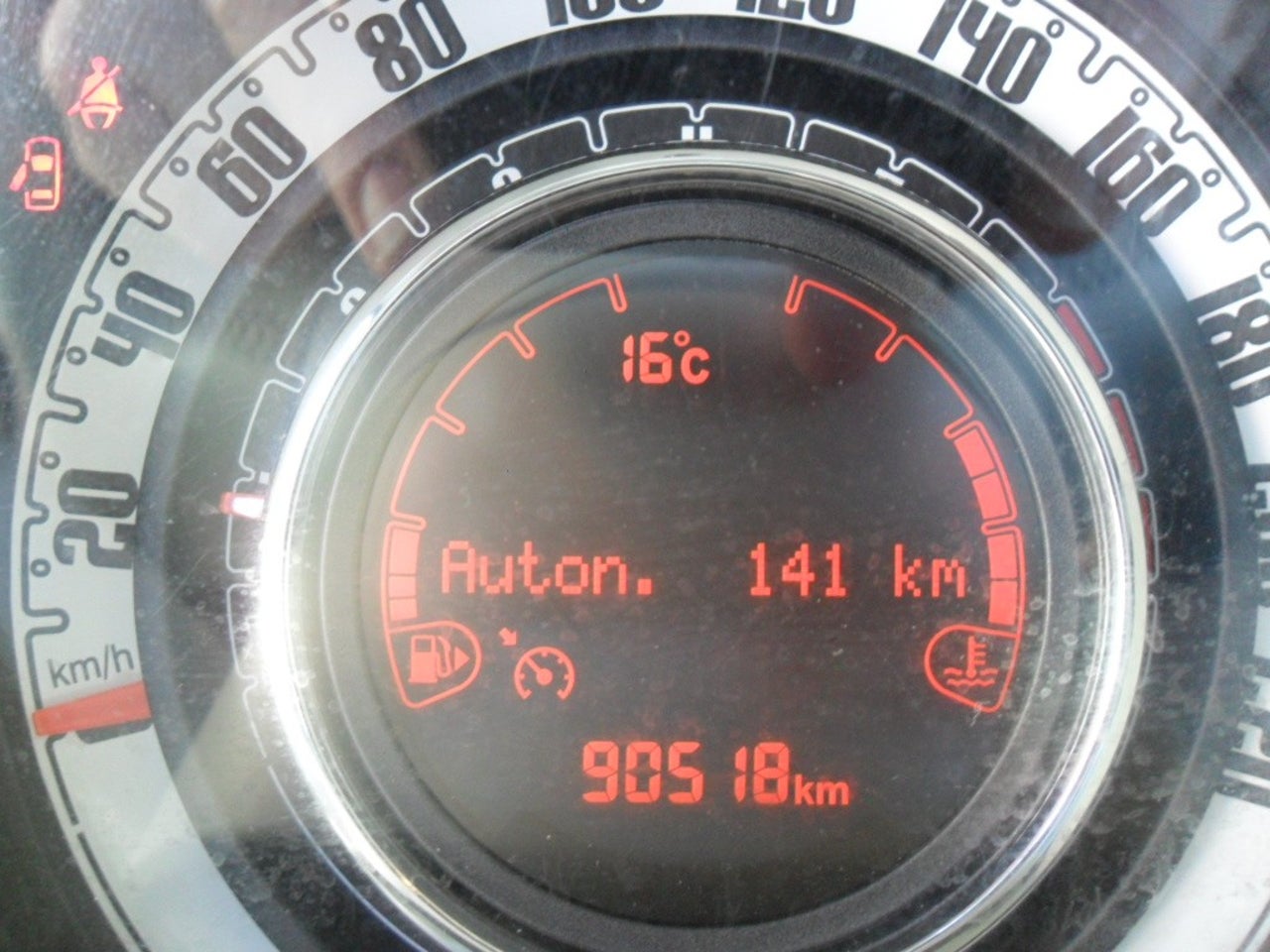 bg